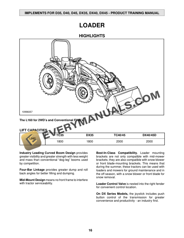 Case Implement for D35, DX35, D40, DX40, D45, DX45 Tractor Product Manual 86618781-4