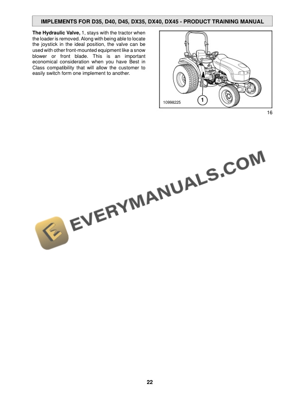 Case Implement for D35, DX35, D40, DX40, D45, DX45 Tractor Product Manual 86618781-5