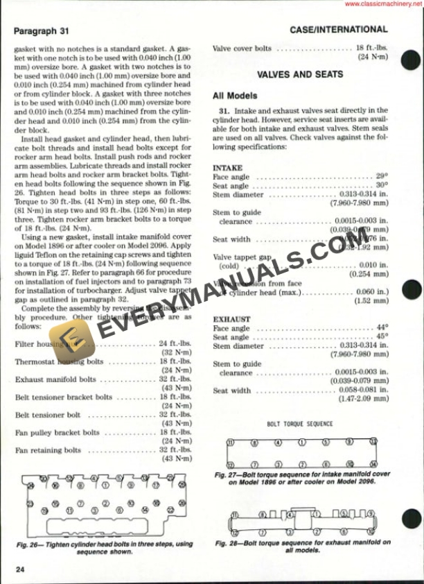 Case International 1896, 2096 Tractor Shop Manual-2