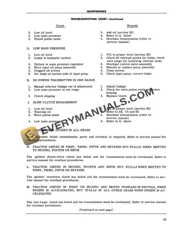 Case International 4300 Four-Wheel Drive Tractor Operator Manual 1014467R1-5