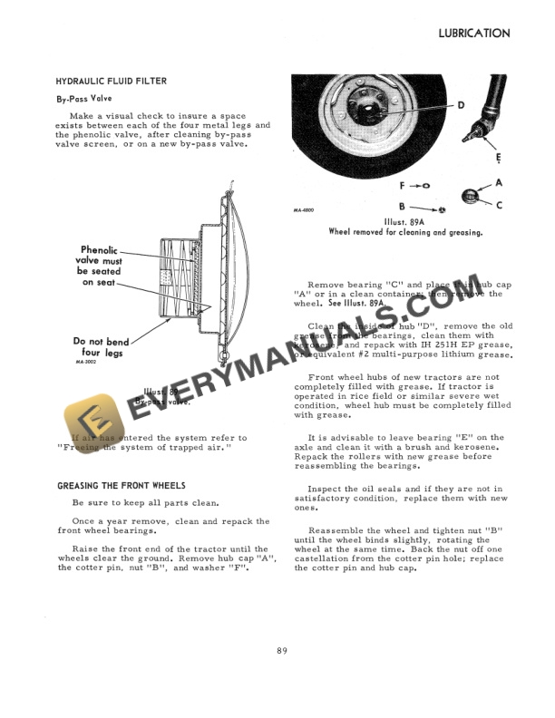 Case International 574 Tractor Operator Manual 1084039R1-5