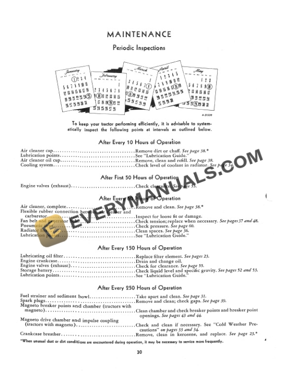 Case International 600 Tractor Operator Manual 1004457R1-3