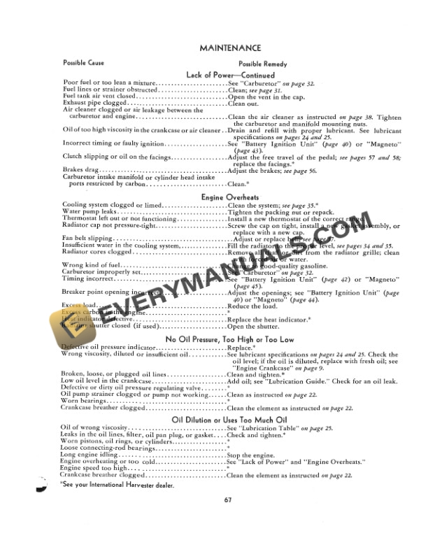 Case International 600 Tractor Operator Manual 1004457R1-5