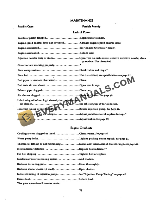 Case International 650 Diesel Tractor Operator Manual 1004490R3-5