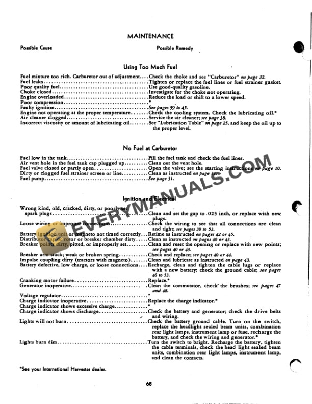 Case International 650 Tractor Operator Manual 1004489R1-5