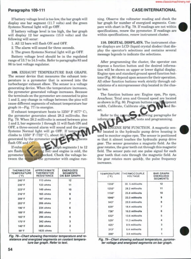 Case International 7110, 7120, 7130, 7140 Tractor Shop Manual-3
