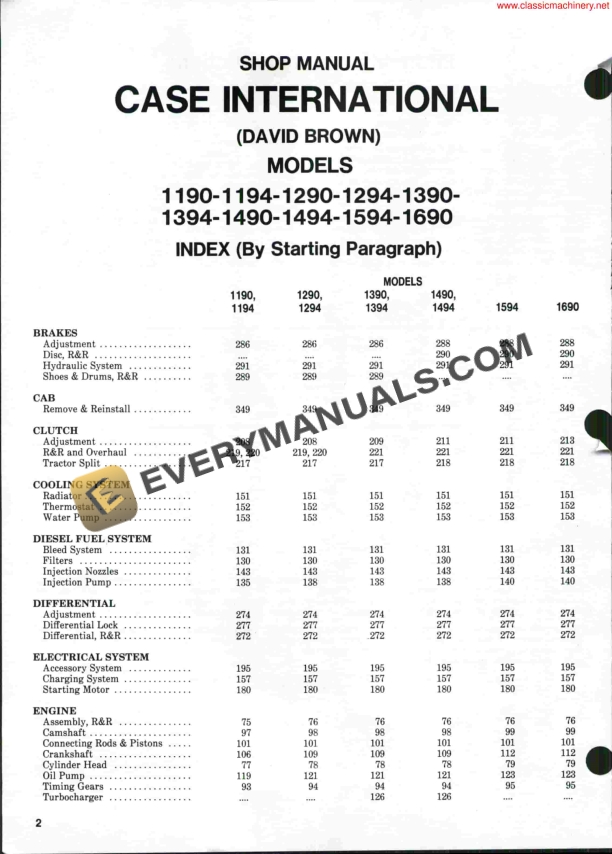 case international david brown 1190 1194 1290 1294 1390 1394 1490 1494 1594 1690 tractor shop manual 1