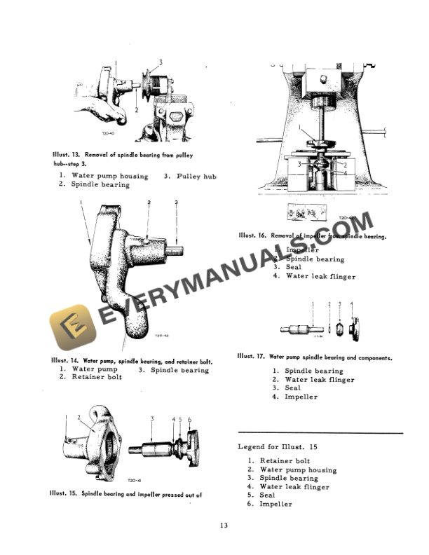 Case International Tractor Series B-275 Cooling System Service Manual GSS-1246-5
