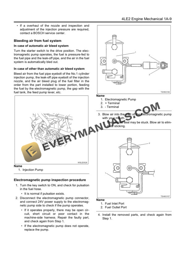 Case Isuzu 4LE2 Tier 3 Engine Repair Manual 87495896 NA-2