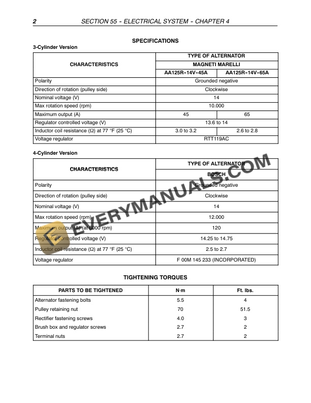 Case JX1060C, JX1070C, JX1075C, JX1085C, JX1095C Tractor Repair Manual 87393637-2
