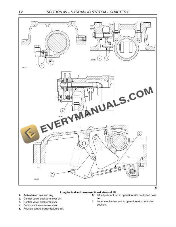 Case JX1060C, JX1070C, JX1075C Tractor Repair Manual 87046865-2