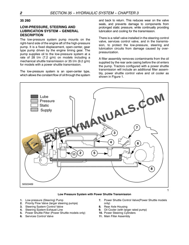 Case JX1060C, JX1070C, JX1075C Tractor Repair Manual 87046865-3