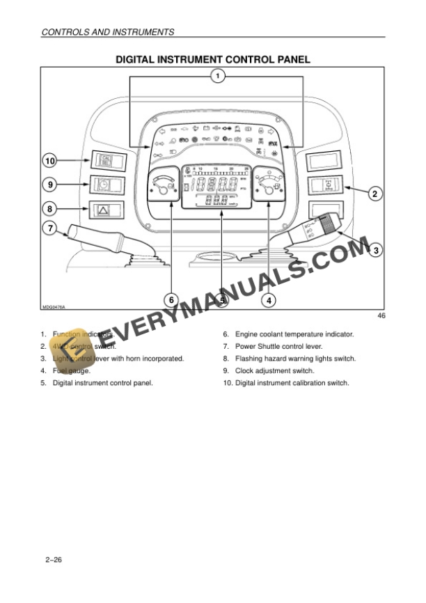 Case JX1060V, JX1070V, JX1075V, JX1095V, JX1070N, JX1075N, JX1095N Tractor Operator Manual 87572545-2