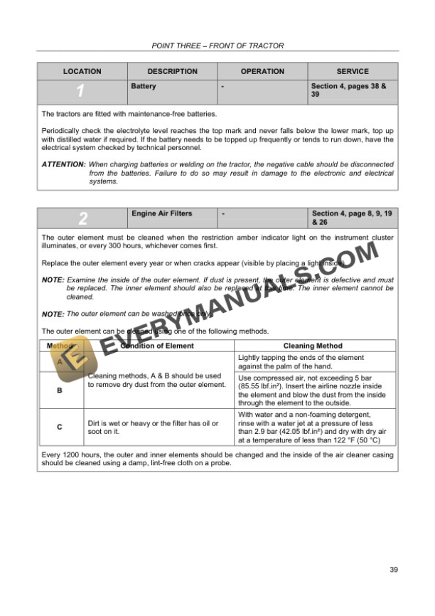 Case JX1070U, JX1080U, JX1090U, JX1100U Maxxima Tractor Technical Instalation Manual 6-66410-3