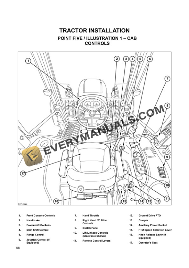Case JX1070U, JX1080U, JX1090U, JX1100U Maxxima Tractor Technical Instalation Manual 6-66410-4