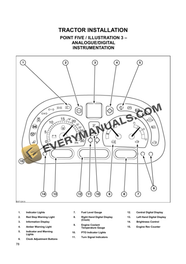 Case JX1070U, JX1080U, JX1090U, JX1100U Maxxima Tractor Technical Instalation Manual 6-66410-5