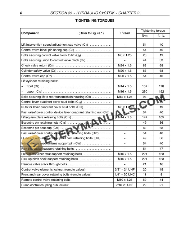 Case JX1075N, JX1095N Tractor Operator Manual 87352292-4