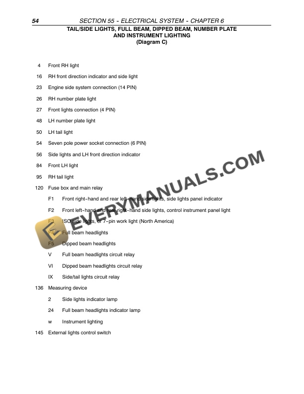 Case JX1075N, JX1095N Tractor Operator Manual 87352294-2