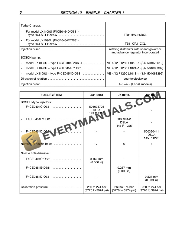 Case JX1080U, JX1090U, JX1100U Tractor Repair Manual 87054728-2