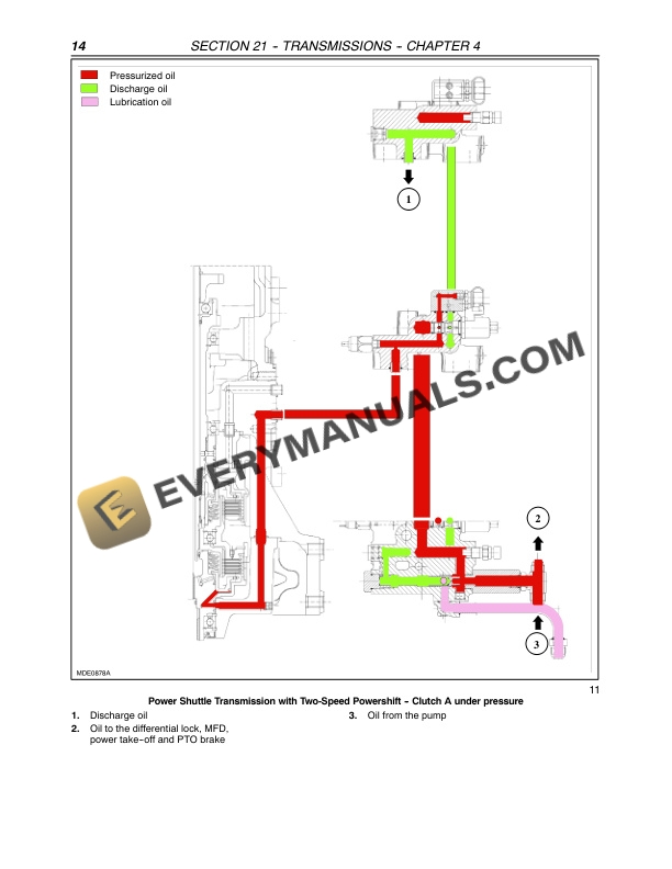 Case JX1080U, JX1090U, JX1100U Tractor Repair Manual 87054729-2