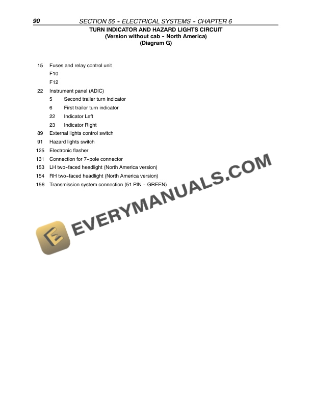 Case JX1080U, JX1090U, JX1100U Tractor Repair Manual 87054732-3