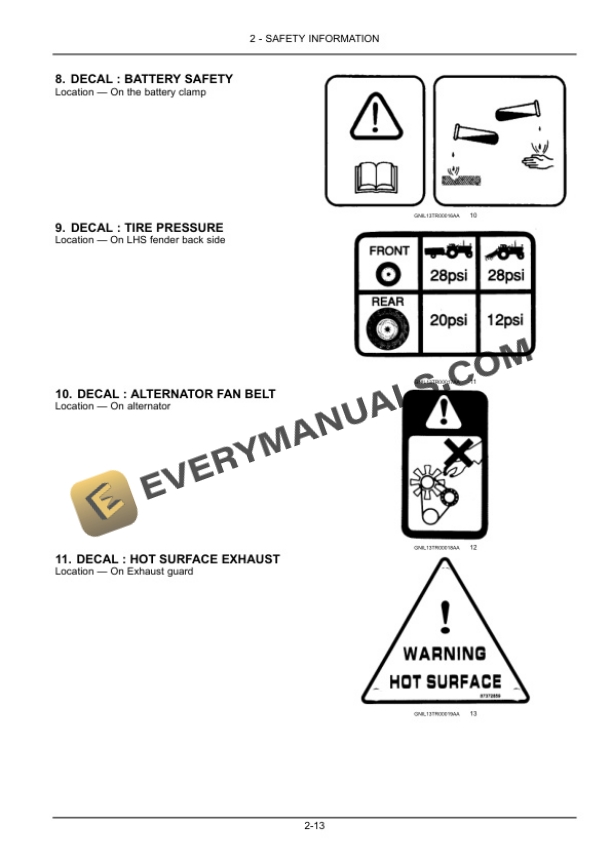 Case JX35T, JX40T, JX45T Tractor Operator Manual 48013363-2