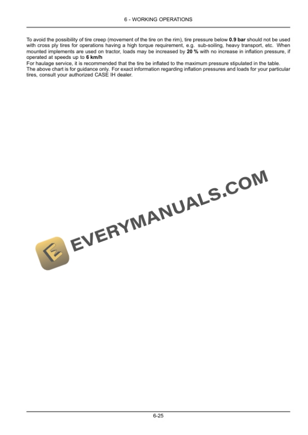 Case JX35T, JX40T, JX45T Tractor Operator Manual 48013363-4