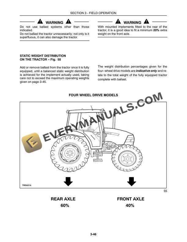 Case JX55, JX65, JX75, JX85, JX95 Tractor Operator Manual 6-62660-4