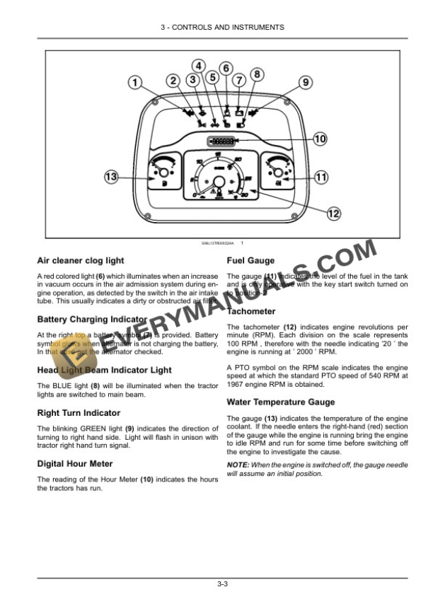 Case JX55T, JX75T Tractor Operator Manual 48063711-2