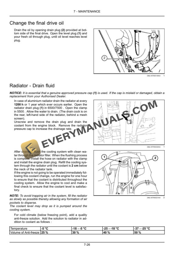Case JX55T, JX75T Tractor Operator Manual 48063711-5