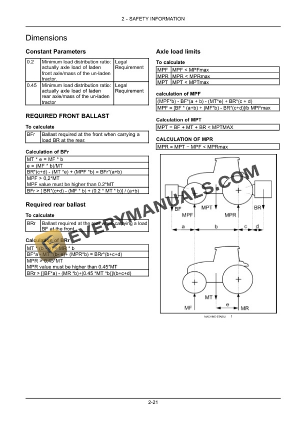 Case JX80 HC, JX90 HC, JX95 HC Tractor Operator Manual 47918208 PDF 4 Case JX80 HC, JX90 HC, JX95 HC Tractor Operator Manual 47918208 PDF - Image 2
