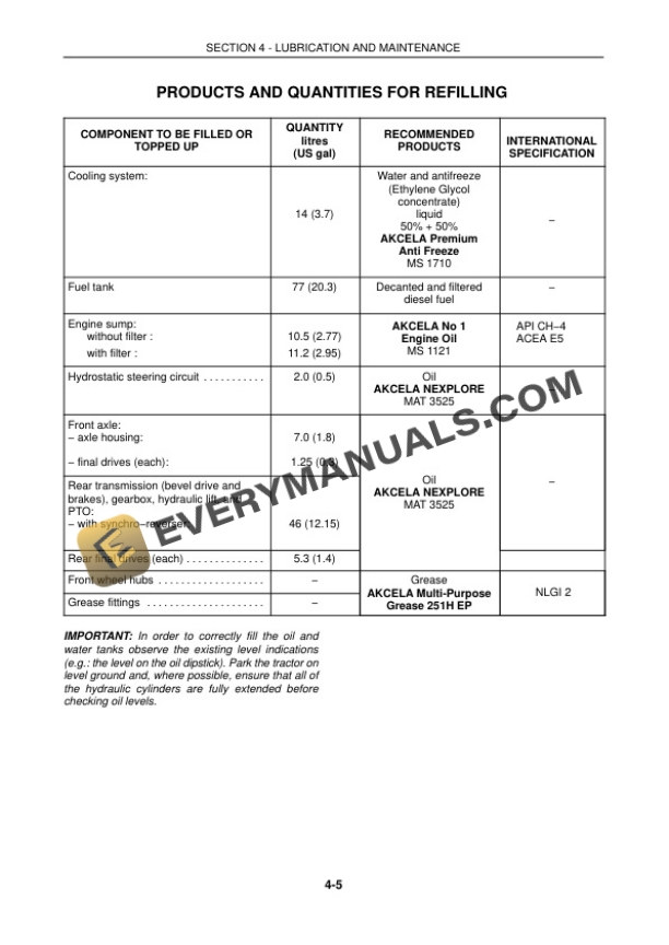 Case JX95 Straddle Mount Tractor Operator Manual 6-63700 PDF 6 Case JX95 Straddle Mount Tractor Operator Manual 6-63700 PDF - Image 4