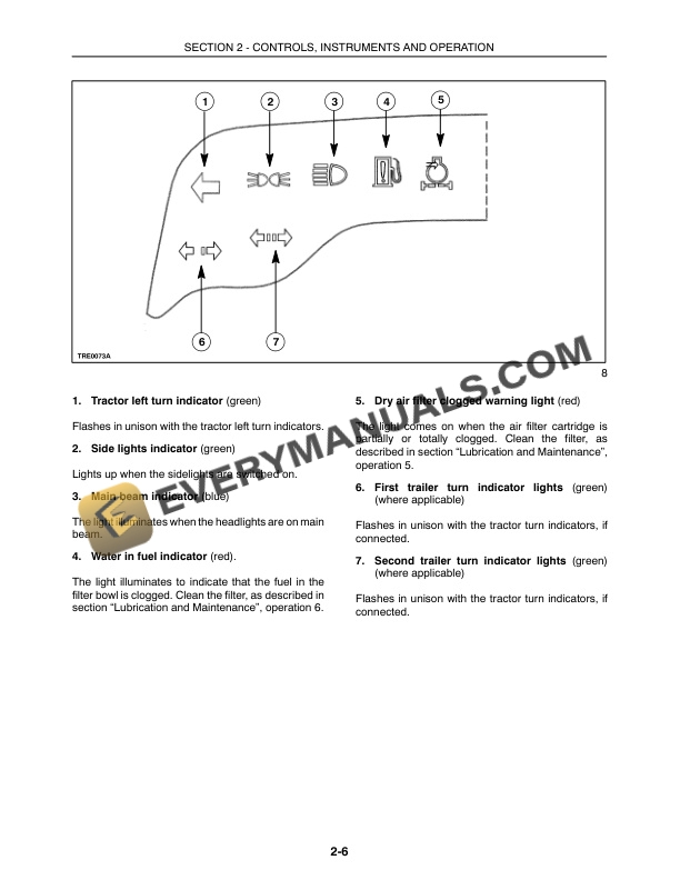Case JX95 Straddle Mount Tractor Operator Manual 87684394 PDF 4 Case JX95 Straddle Mount Tractor Operator Manual 87684394 PDF - Image 2