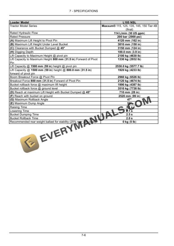 Case L103, L104, L105, L106, L107, L108, L795 Front Loader Operator Manual 51425191 PDF 7 Case L103, L104, L105, L106, L107, L108, L795 Front Loader Operator Manual 51425191 PDF - Image 5