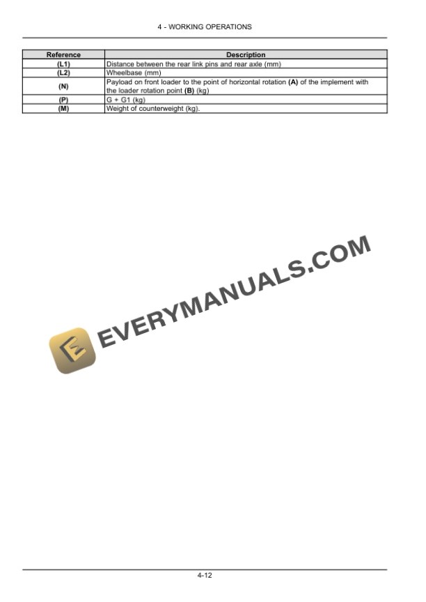 Case L530, L540, L550, L560 Front Loader Operator Manual 47725447-4