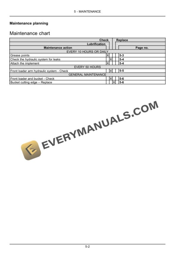 Case L530, L540, L550, L560 Front Loader Operator Manual 47725447-5