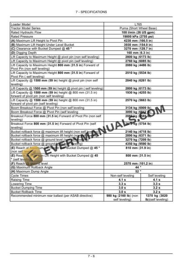 Case L725, L735, L745, L755, L765, L775, L785, L795 Farm Loader Operator Manual 84559800-5