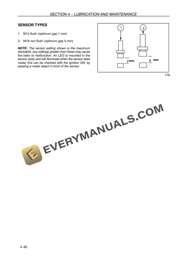 Case LBX322, LBX332, LBX422, LBX432 Tractor Operator Manual 87541636-5
