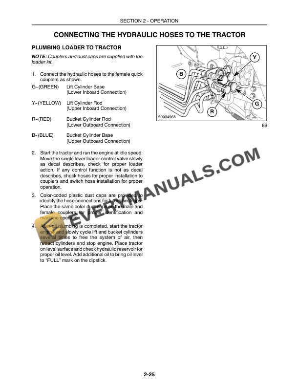 Case LX114 Loader for DX29, DX33 Tractor Operator Manual 87571251-4