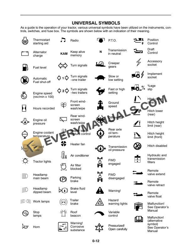 Case LX116 Loader for D35, D40, D45, DX35, DX40, DX45 Tractor Operator Manual 87571255-2