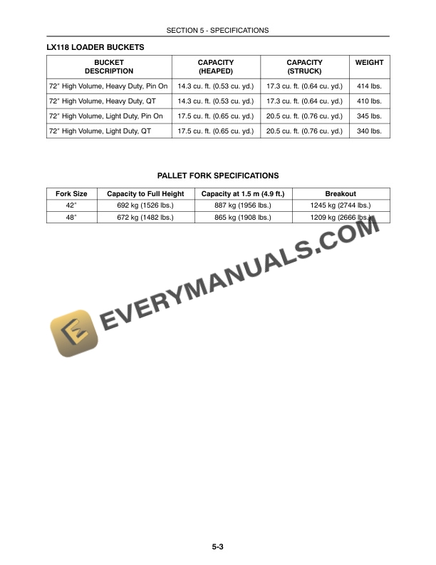 Case LX118 Loader for DX48, DX55 Tractor Operator Manual 87571259-5