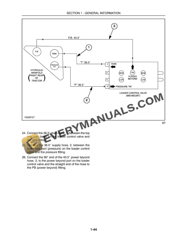 Case LX132 Loader for JX Series Tractor Operator Manual 87022427-3