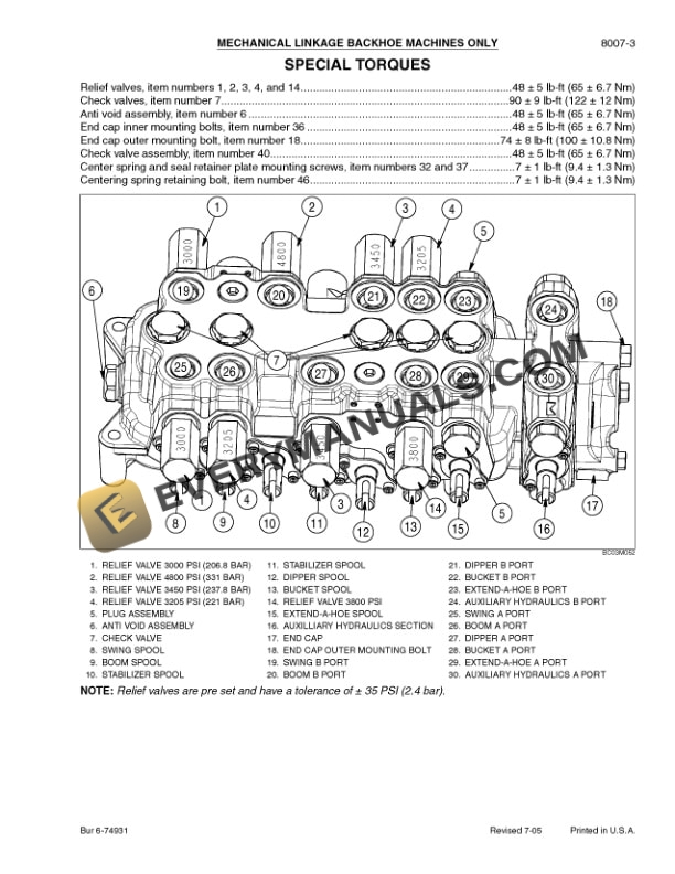 Case M Series 2 Loader Backhoe Service Manual 6-74432-5