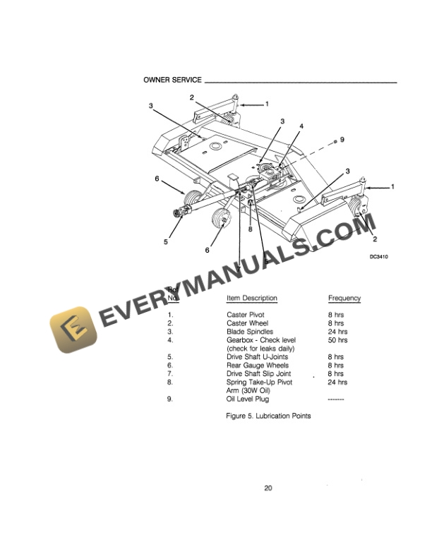 Case M160 Mower For 1100 Series Tractor Operator Manual 9-22331-2