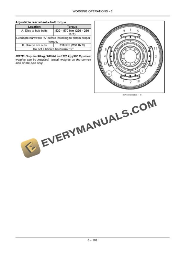 Case Magnum 180, 190, 210, 225 Tractor Operator Manual 84337988 PDF 6 Case Magnum 180, 190, 210, 225 Tractor Operator Manual 84337988 PDF - Image 4