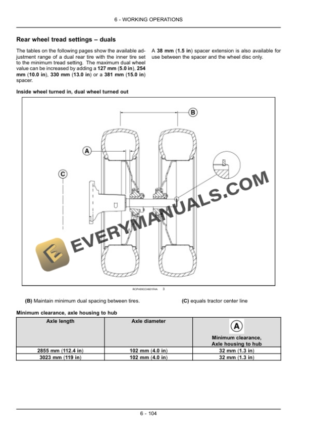 Case Magnum 180, 190, 210, 225 Tractor Operator Manual 84423106 PDF 6 Case Magnum 180, 190, 210, 225 Tractor Operator Manual 84423106 PDF - Image 4