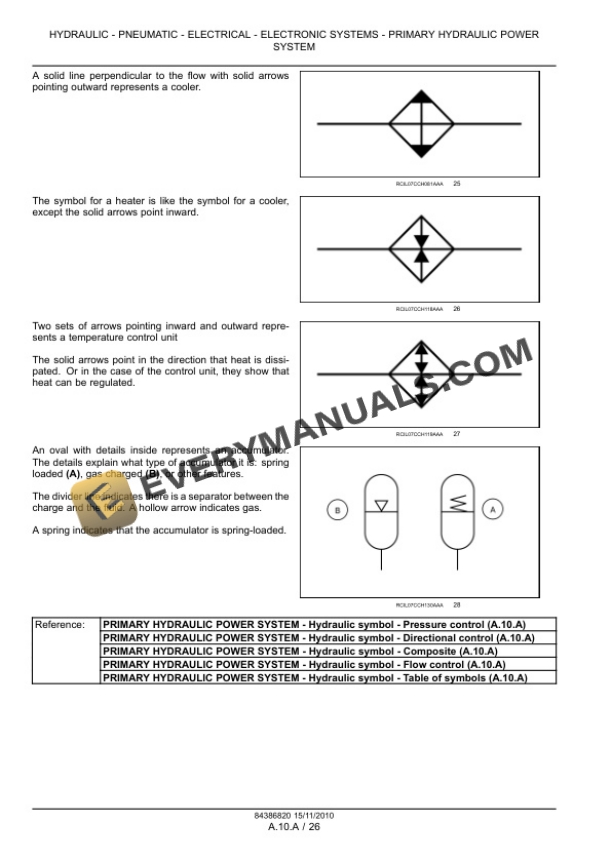 Case Magnum 180, 190, 210, 225 Tractor with CVT Transmission Service Manual 84399391-2