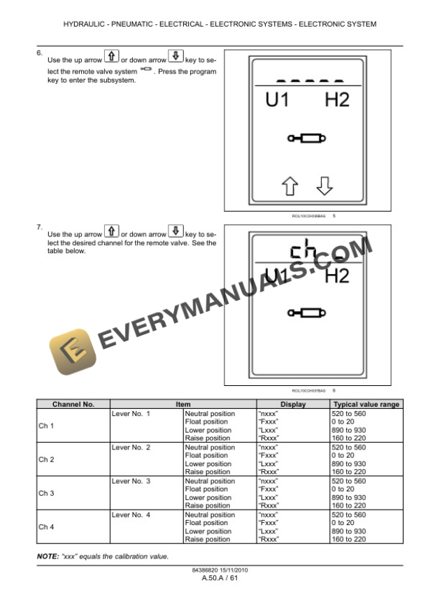Case Magnum 180, 190, 210, 225 Tractor with CVT Transmission Service Manual 84399394-3