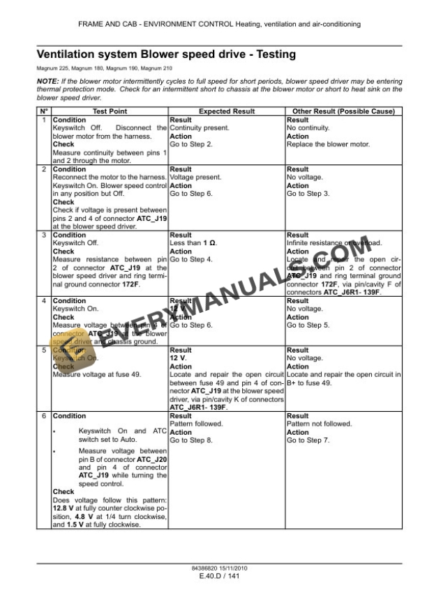 Case Magnum 180, 190, 210, 225 Tractor with CVT Transmission Service Manual 84399402 PDF 7 Case Magnum 180, 190, 210, 225 Tractor with CVT Transmission Service Manual 84399402 PDF - Image 5