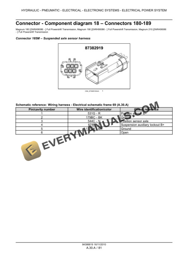 Case Magnum 180, 190, 210 Tractor with Full Powershift Transmission Service Manual 84399412-3